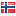 furious.no server is located in Norway